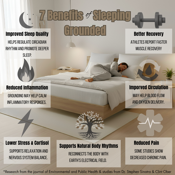 Earthing Sheets With Floral Print