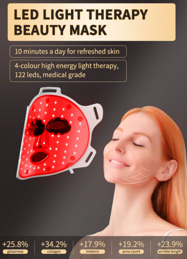 Red Light Therapy LED Face Mask