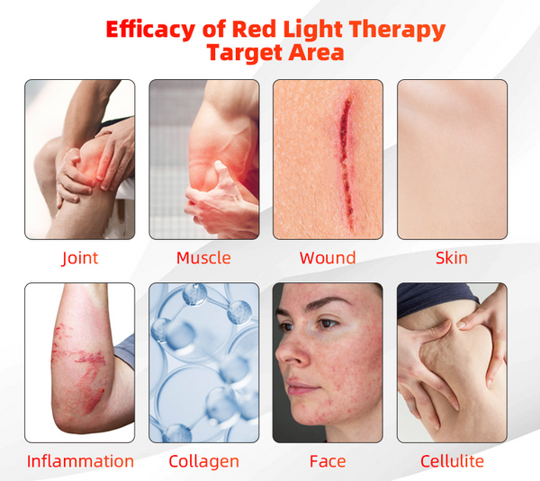 Red Light Therapy mat for Yoga