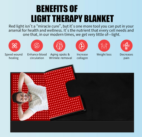 L03 Red Light LED Sleep Bag