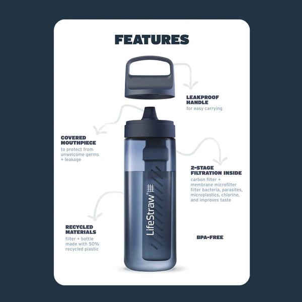 LifeStraw® Go Series Water Filter Bottle 22oz/650ml