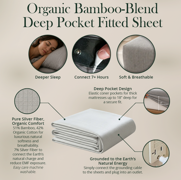 Earthing Bamboo Blend Fitted Sheet