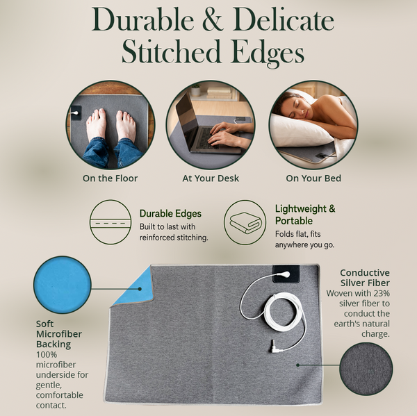 Multi-Use Earthing Mat