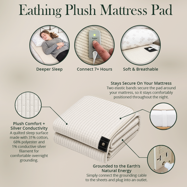 Earthing Plush Sleep mattress Pad
