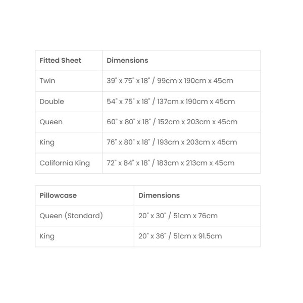 Earthing Fitted Sheet Set