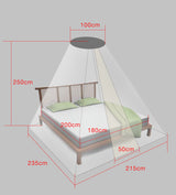 EMF Shielding Canopy