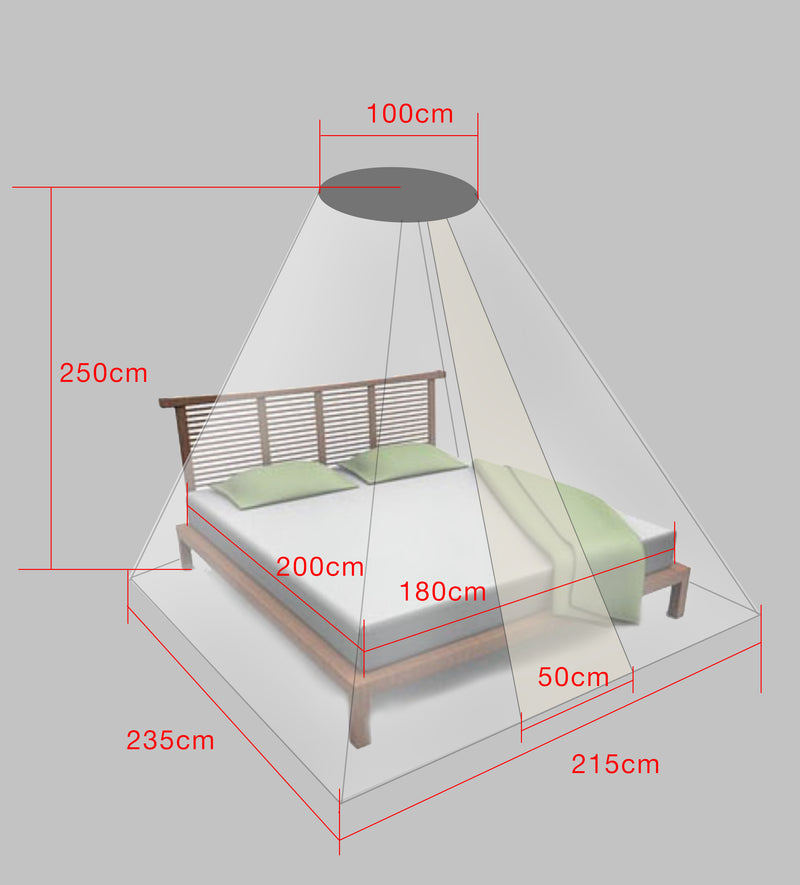 EMF Shielding Canopy
