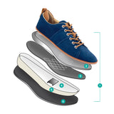 Women's Earthing Suede Walker