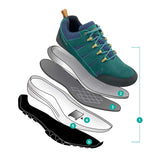 Earthing FINAL CLEARANCE Trail Shoe for Men (11.5 ONLY)