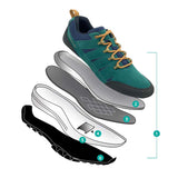 Women's Earthing Trail Shoe